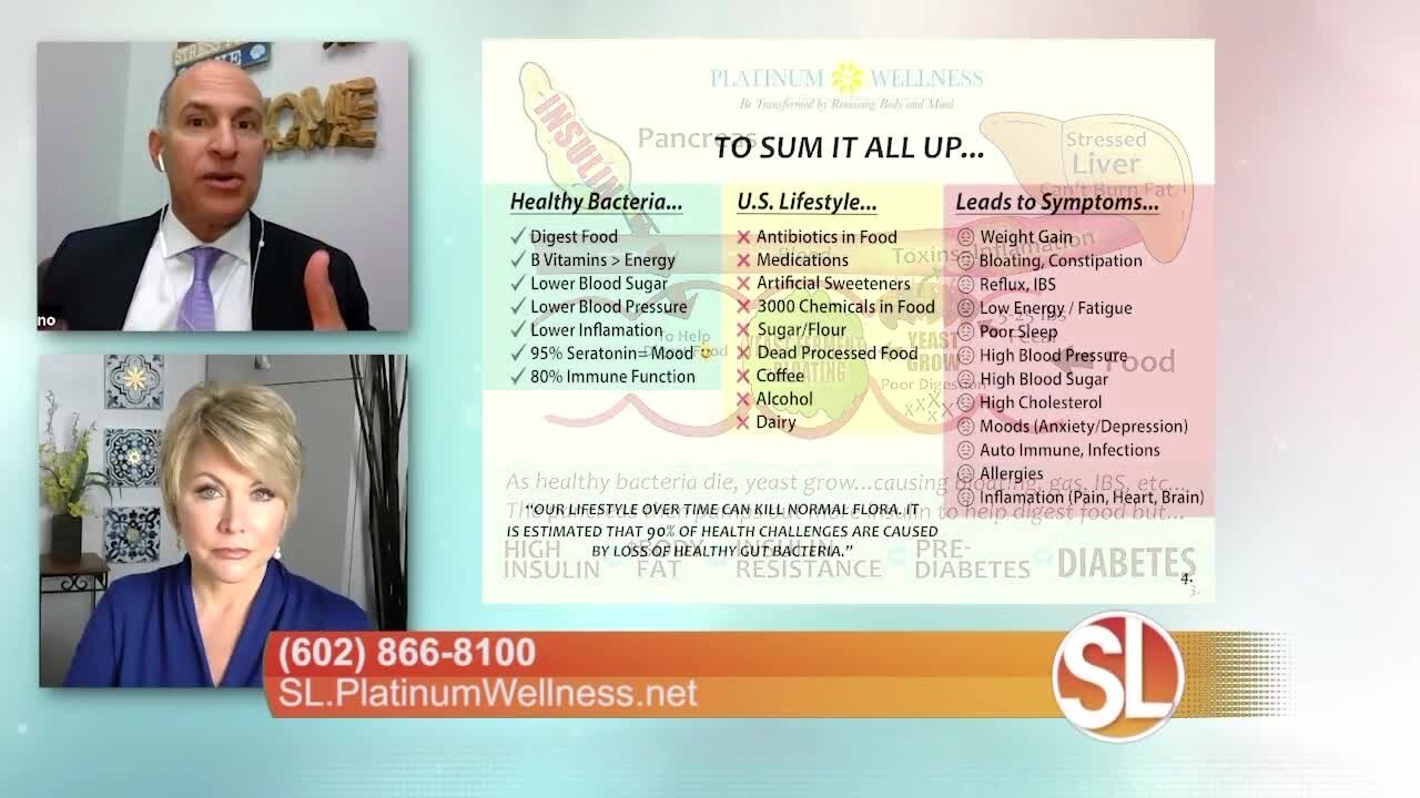 Weight gain is a symptom of a body out of balance. Platinum Wellness can help