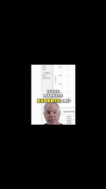 Fueling Economic Growth: The Feds Dilemma - Boosting Wages