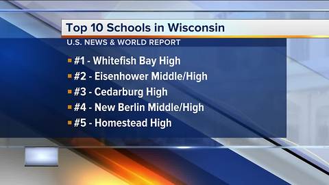 U.S. news ranks top 10 area high schools