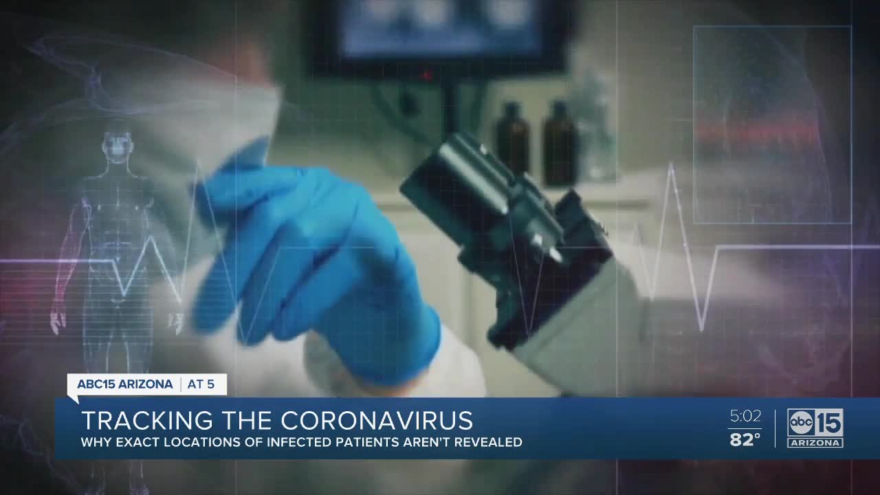 Tracking the coronovirus