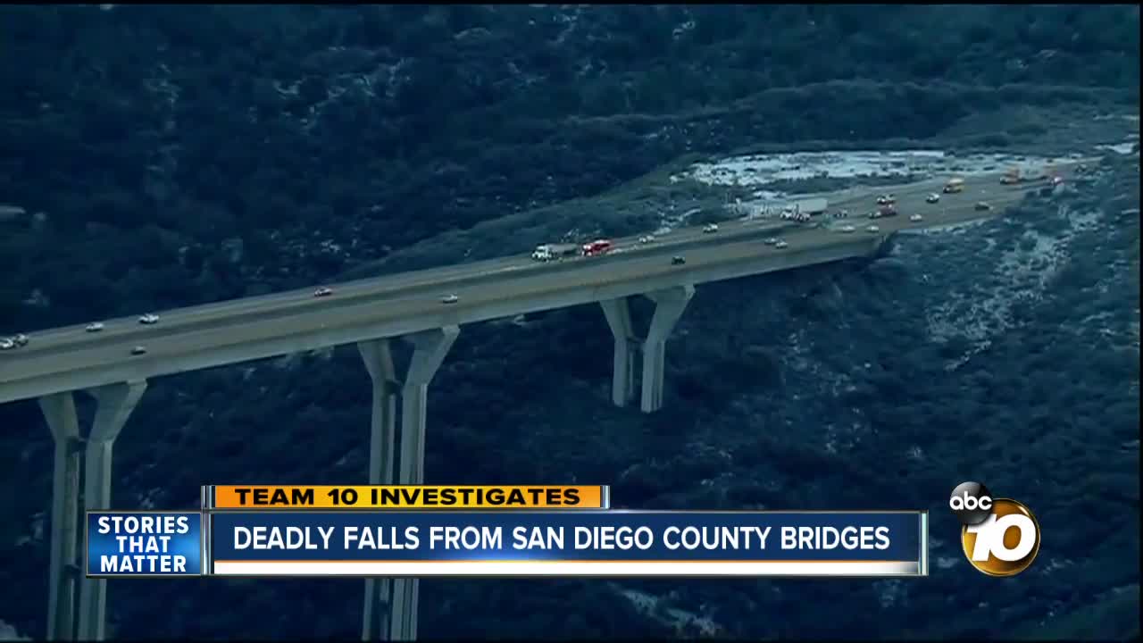 Questions about safety after people fall from San Diego County bridges