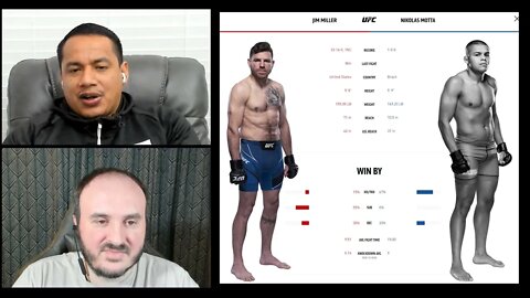 Miller vs Motta - UFC Fight Night analysis
