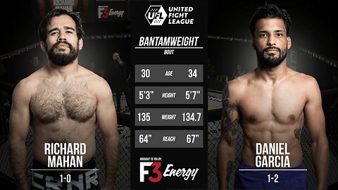 Richard Mahan vs Daniel Garcia | UFL 4
