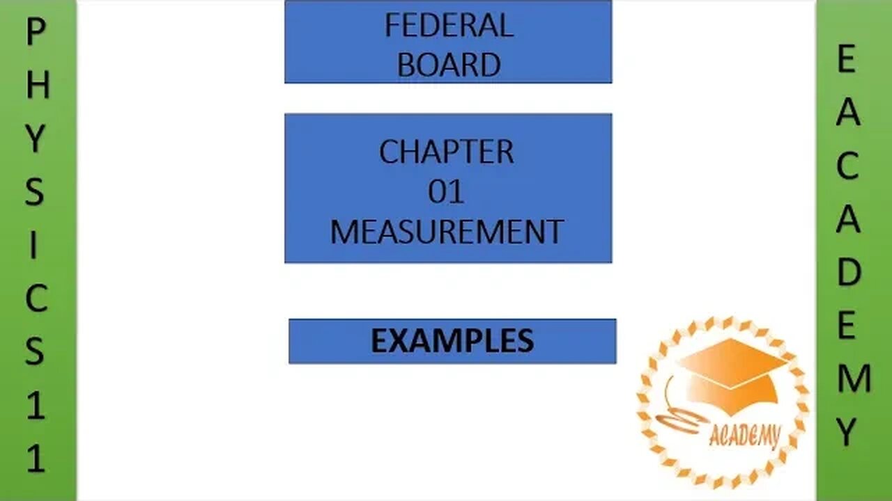 Physics| Class 11| Chapter 1| Measurements| Examples