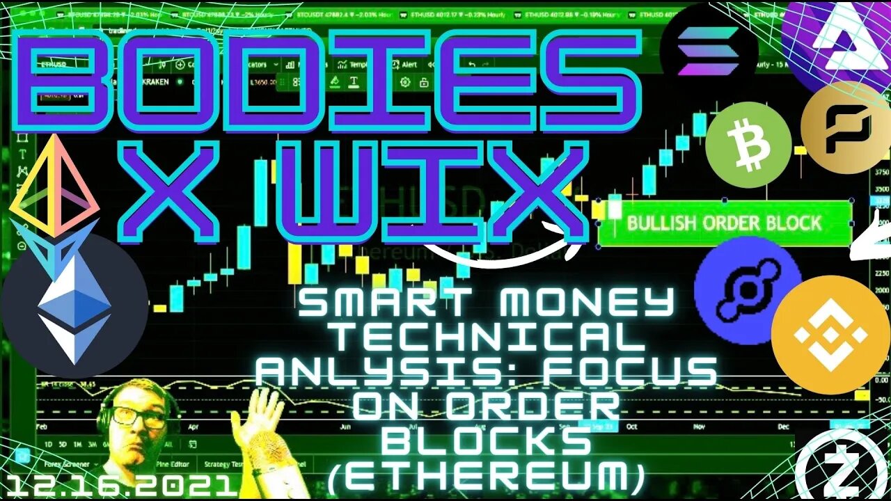 Smart Money Technical Analysis: Focus on Order Blocks (ICT ideas brought to Crypto - #Ethereum #ETH)