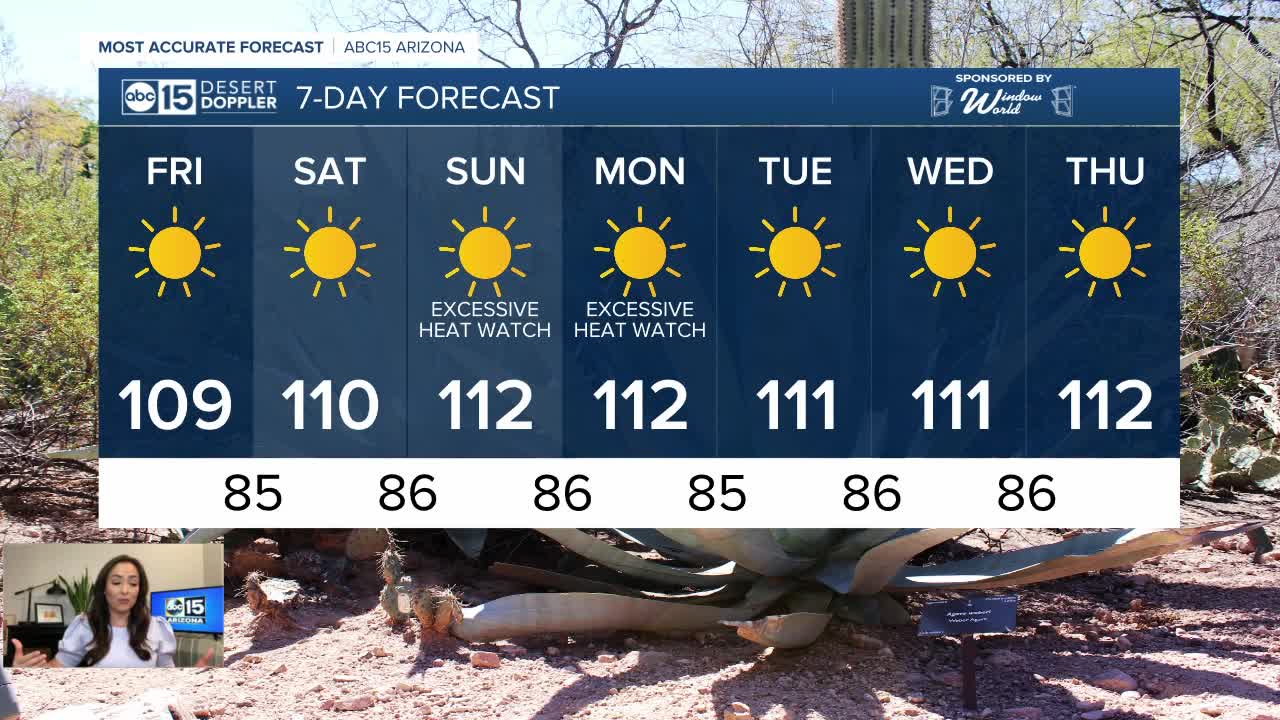FORECAST: It's a cool morning but today will heat up to 109