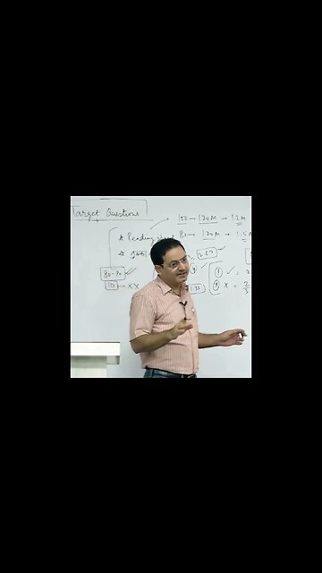 Tukka कैसे lagaye Drishti IAS Dr Divyakirti Sir