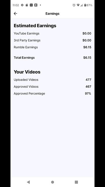 6.15$ from 474 videos