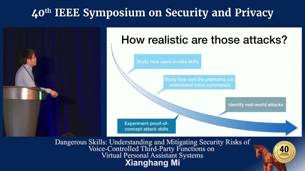 Dangerous Skills Understanding and Mitigating Security Risks of Voice Controlled Third Party