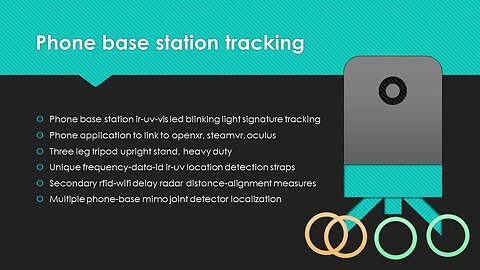 Phone Base Station Tracking