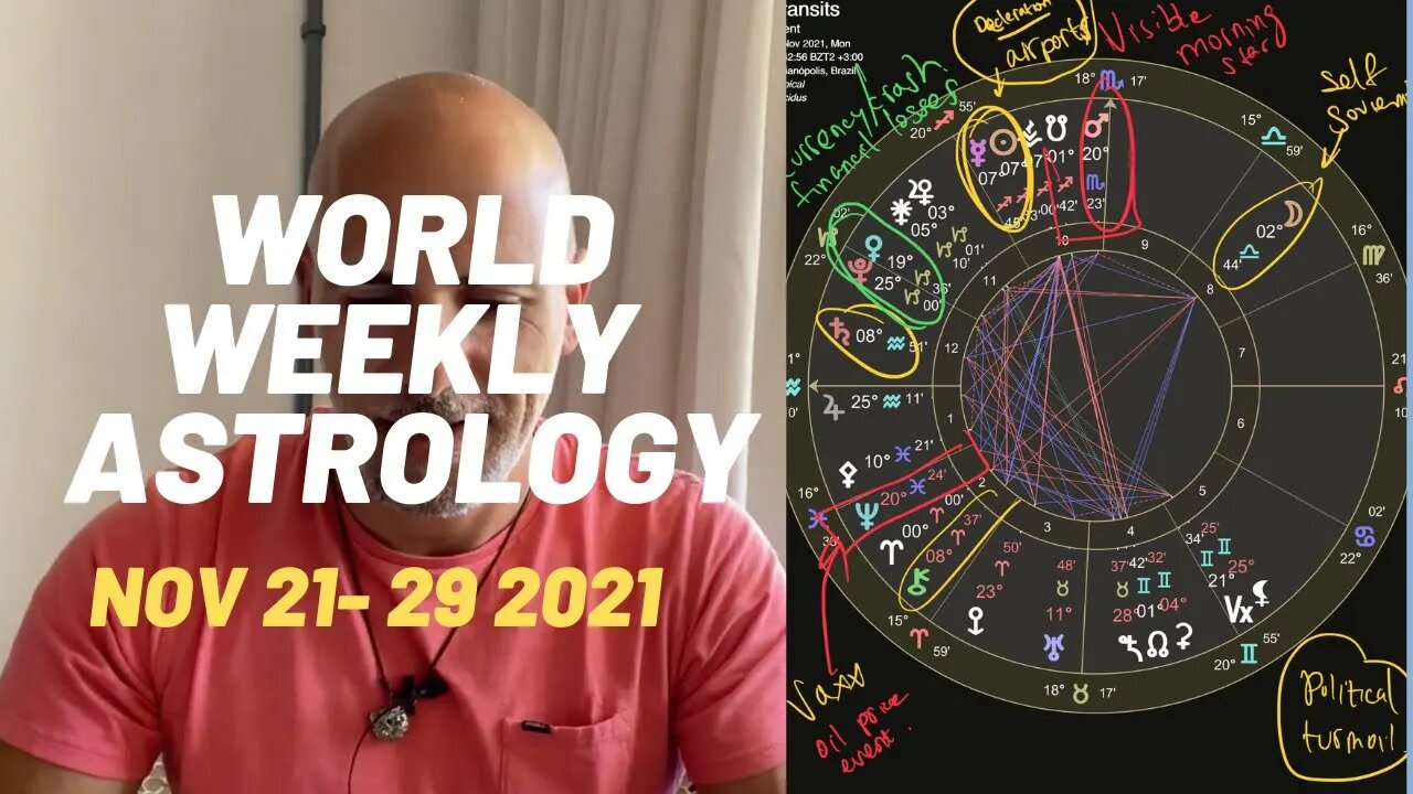 World weekly Astrology November 22-29 2021