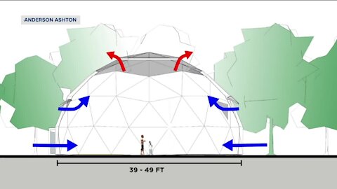 Teacher spearheads plan to bring outdoor domes to Shorewood, MPS schools amid pandemic