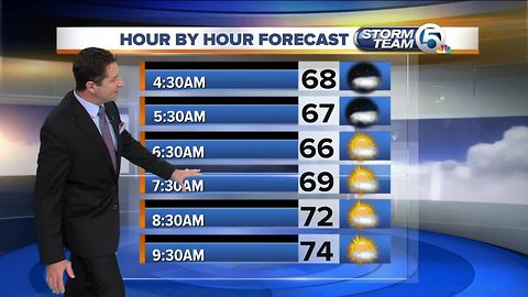 South Florida Tuesday morning forecast (3/5/19)