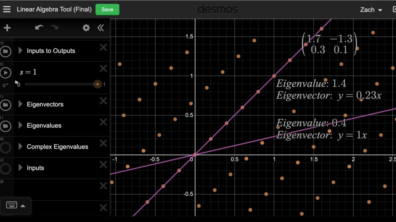 I made a (free) linear algebra tool | What I use to make my videos