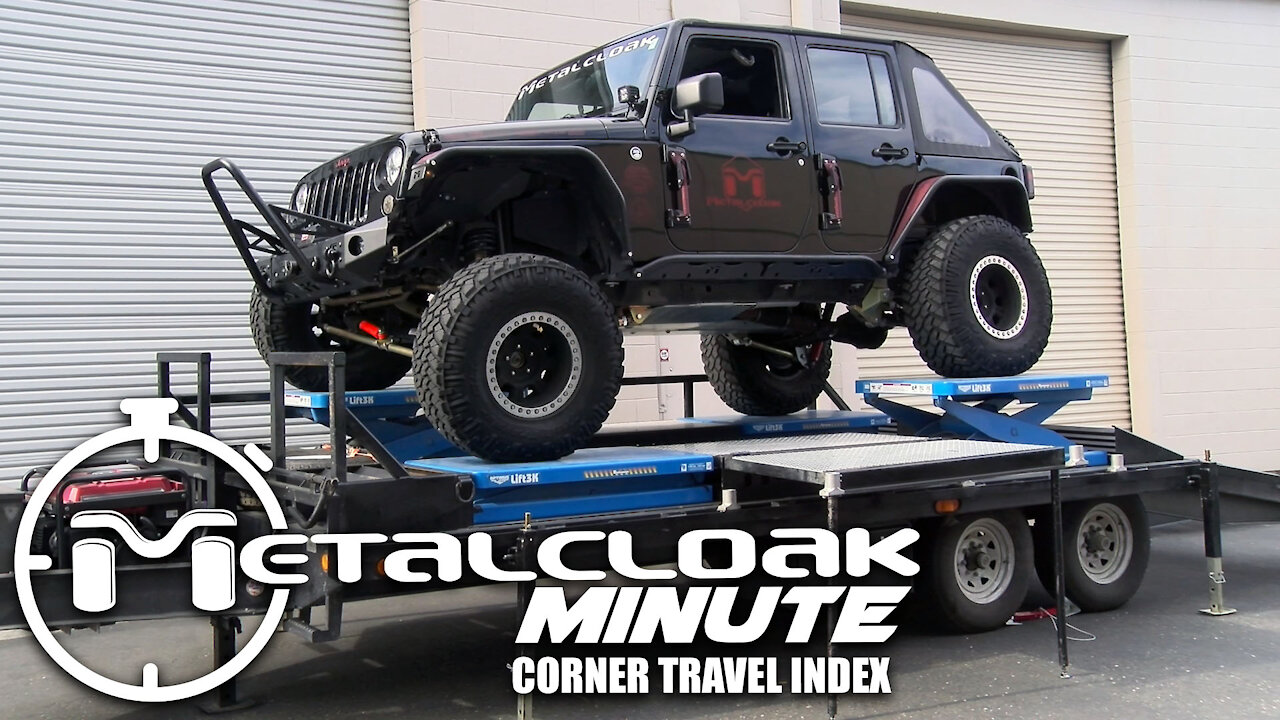 The MetalCloak Minute: CTI