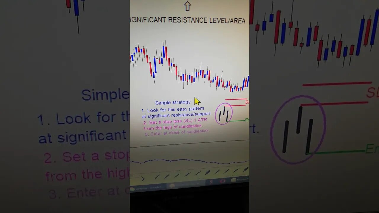 How To Upgrade Your FOREX Trading Skills For Free?