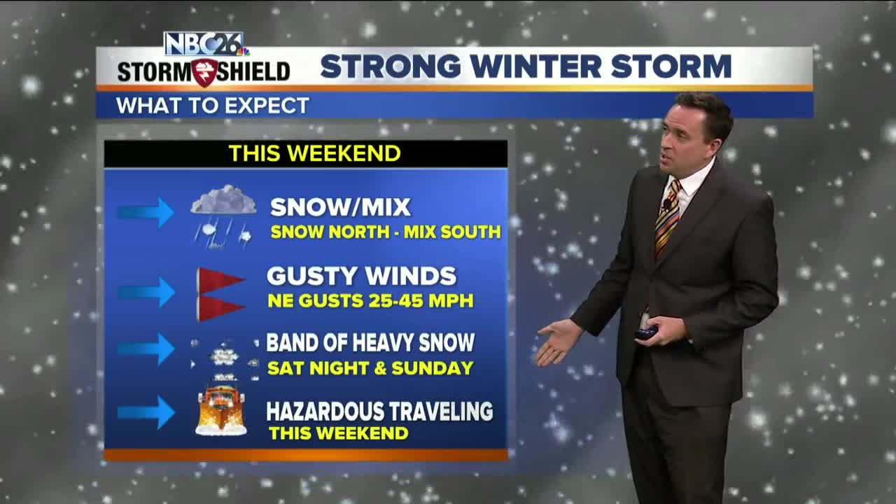 NBC26 Storm Shield Forecast