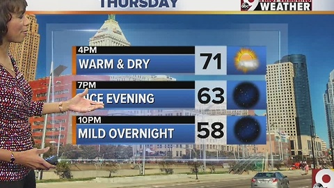 Your Thursday Afternoon Forecast