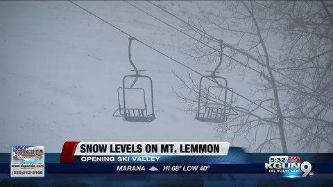 NWS meteorologists explain weather systems required for snow on ski valley