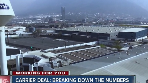 Carrier deal: Breaking down the numbers