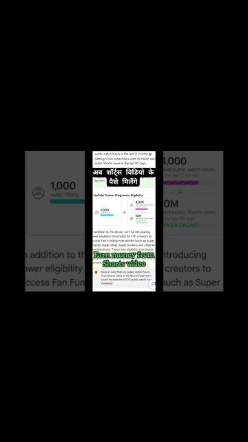 Earn money On YouTube Shorts