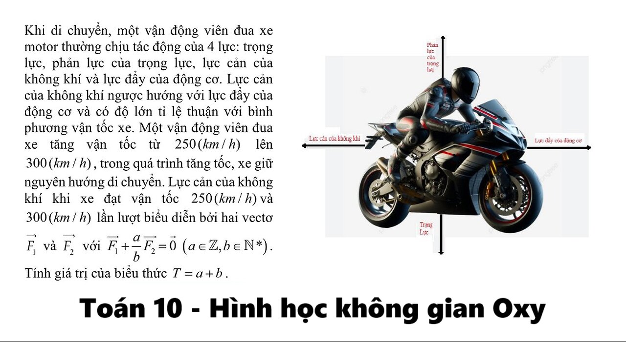 Toán 10: Khi di chuyển, một vận động viên đua xe motor thường chịu tác động của 4 lực: