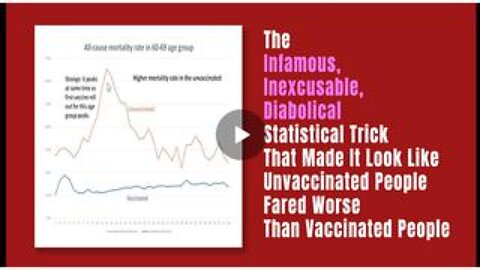 The DIABOLICAL Trick That Made It Look Like UNVAXXED People Fared Worse Than VAXXED People