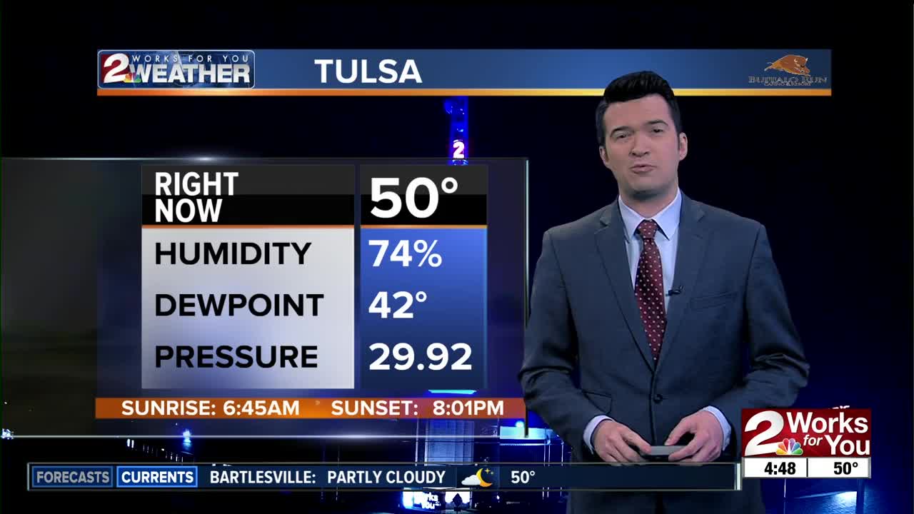 2 Works for You Friday Morning Forecast