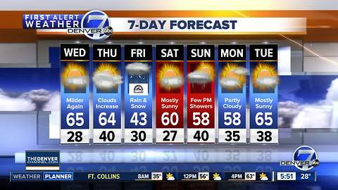 Another storm will hit Denver just in time for the Colorado Rockies Home Opener on Friday