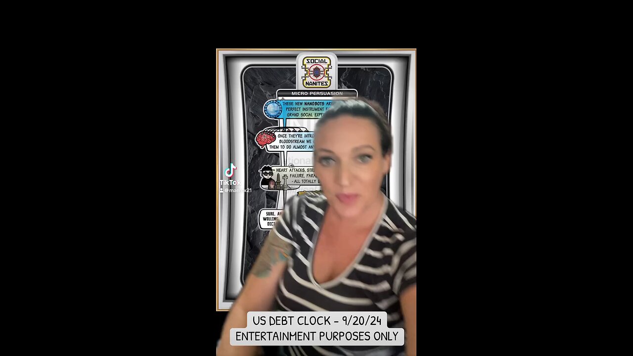 US DEBT CLOCK - 9/20/24 💫✨ MORE BIBLICAL DECODES ✨💫 ✨ 9/24 (Gregorian) vs 9/11 (Julian