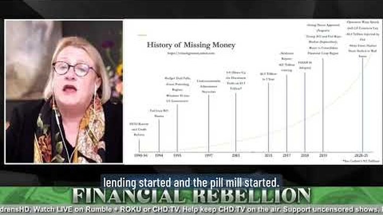 The US DOD Spent $20 Trillion US Taxpayer Money Thats Undocumented & Unaccounted For ⬇SolariReport⬇