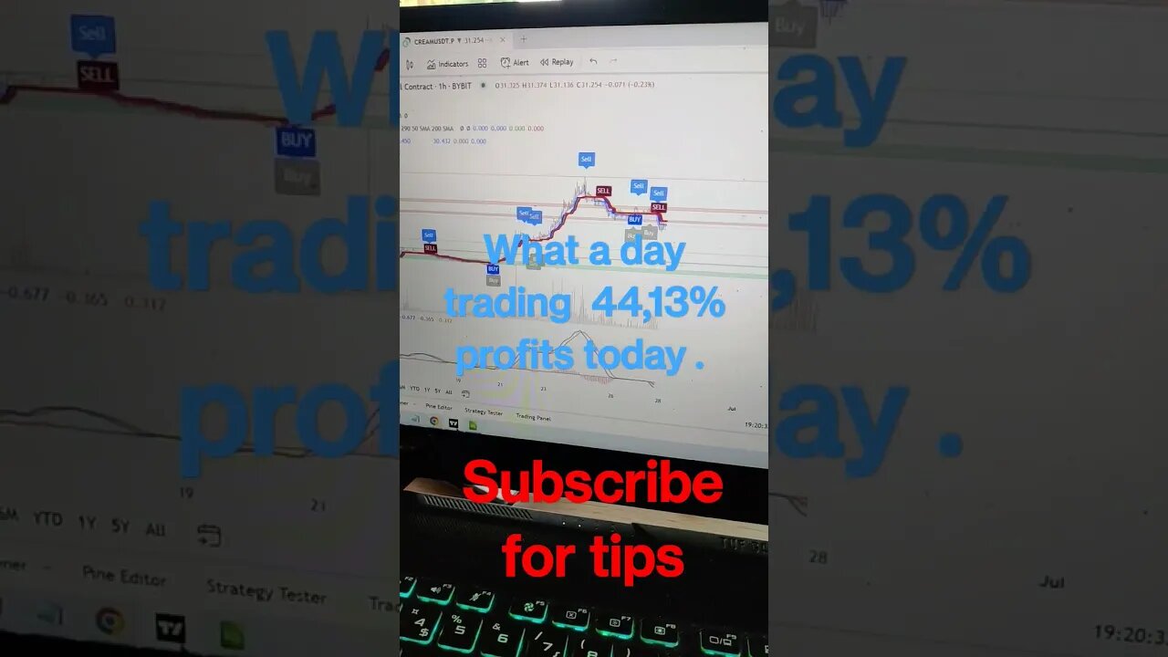 crypto trading 44.13% Profits #crypto #trading $btc