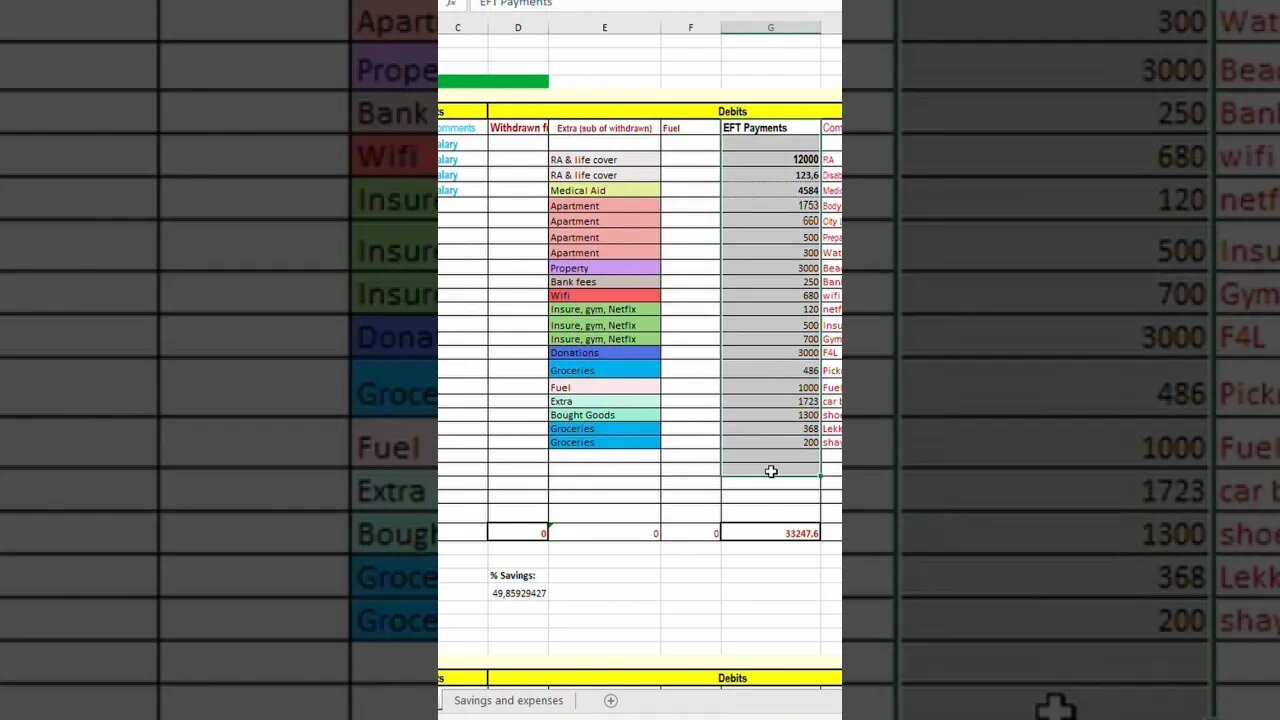 FREE Excel Template for Beginner Budgeting! #shorts