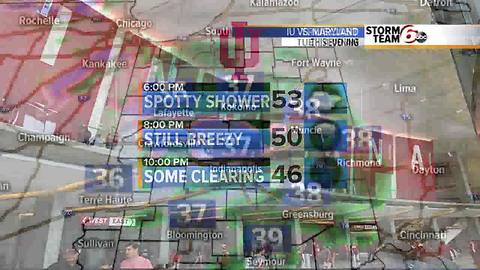 Monday Afternoon Forecast