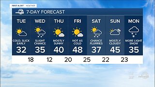 Snow in Denver tonight will bring 2-4 inches by Tuesday morning