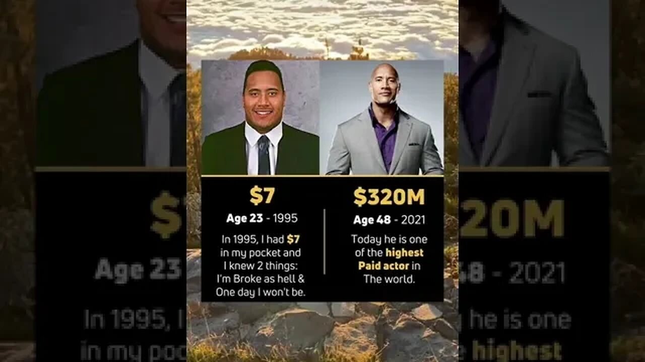 The Rocks Wealth Over Time tiktok wealthclaw