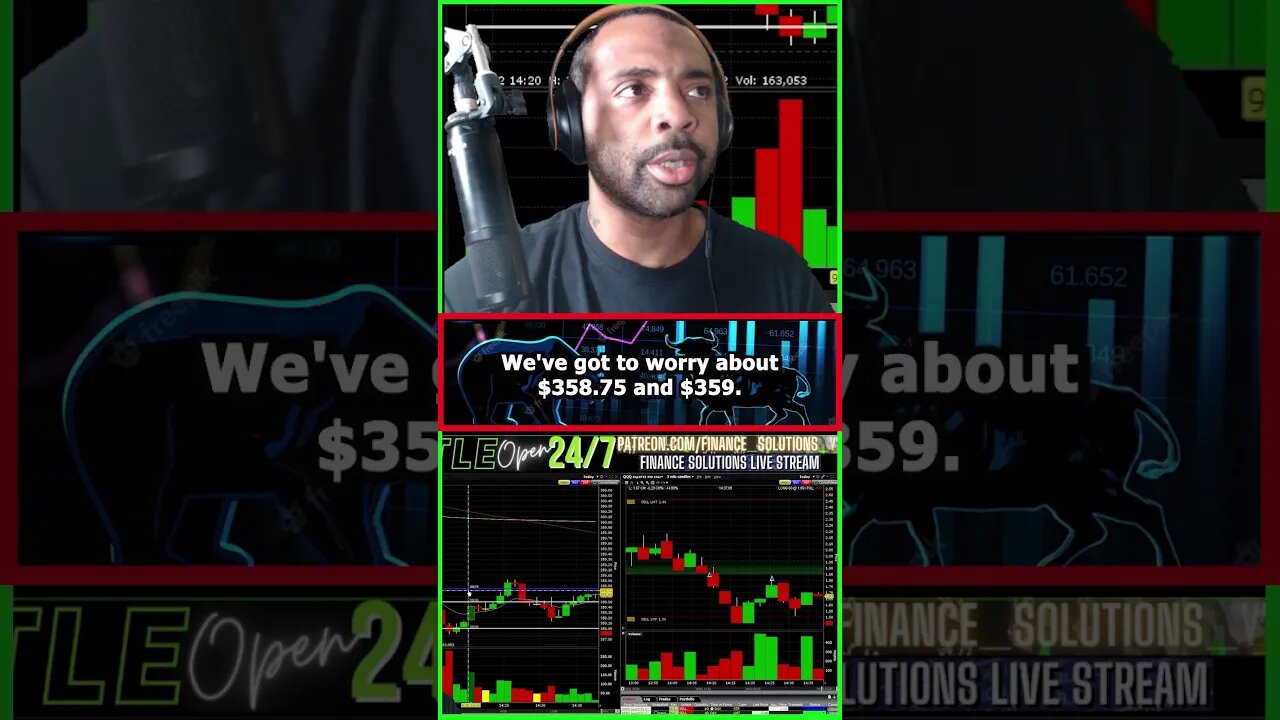 LIVE TRADING THEORY & PSYCHOLOGY FINANCE SOLUTIONS-YT #shorts #zeroday #fomc #cpi #ppi #recap