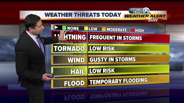 South Florida Friday afternoon forecast (6/16/17)