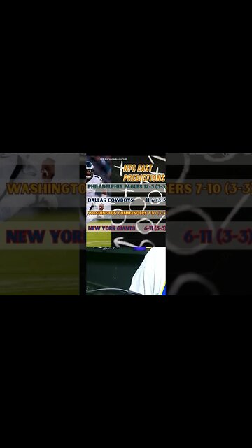 NFC East 2023 predictions