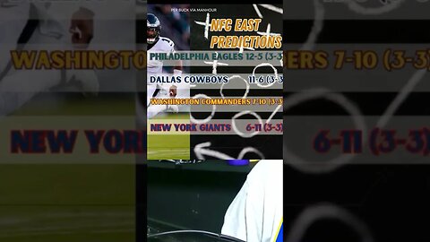 NFC East 2023 predictions