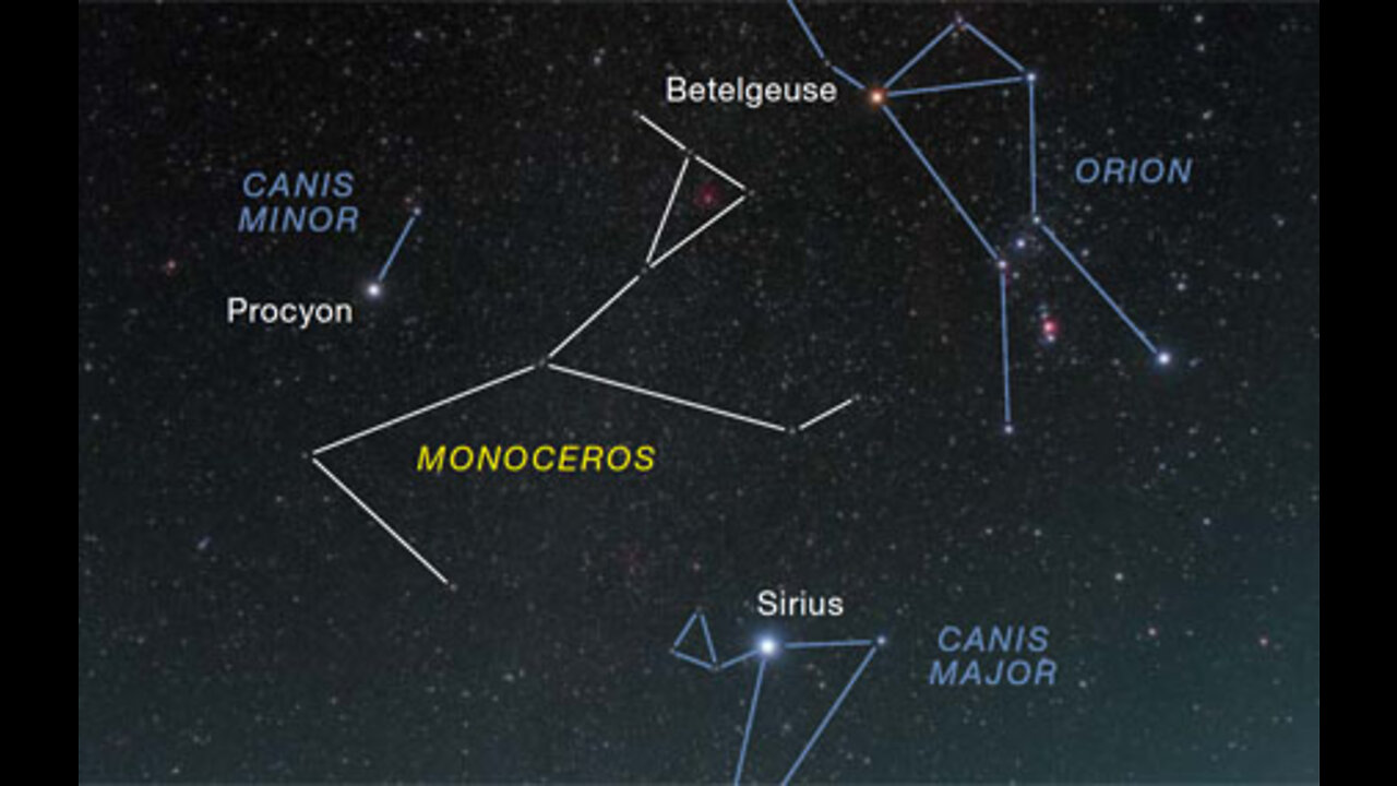 Monoceros: The Unicorn