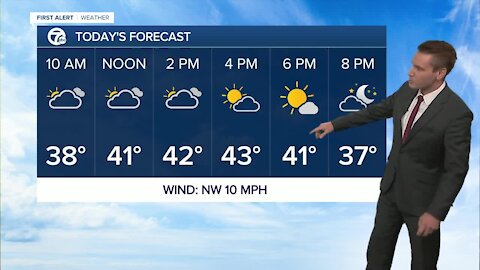 FORECAST: Friday morning