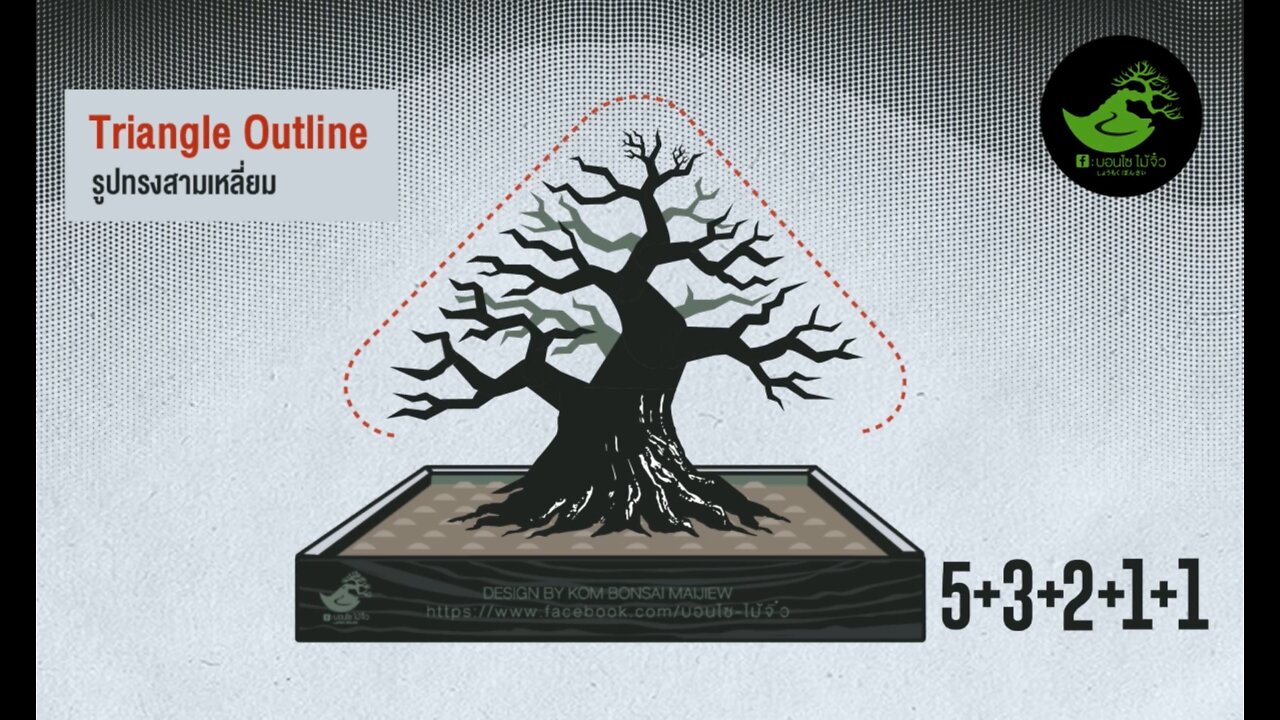 Como Fazer um Bonsai Básico (Animação Passo a Passo)