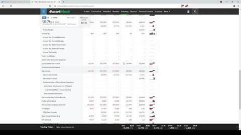 Dividend Analysis: Global Shipping Lease Inc.-GSL