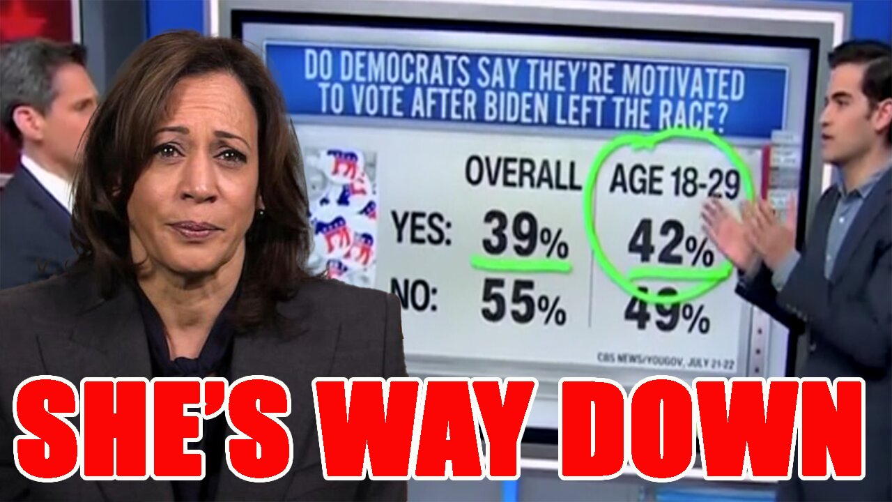 CNN delivers BRUTAL reality check to Kamala Harris! She's F**KED!