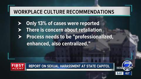 Harassment, bad behavior at Colorado Capitol not widely reported despite prevalence, report finds