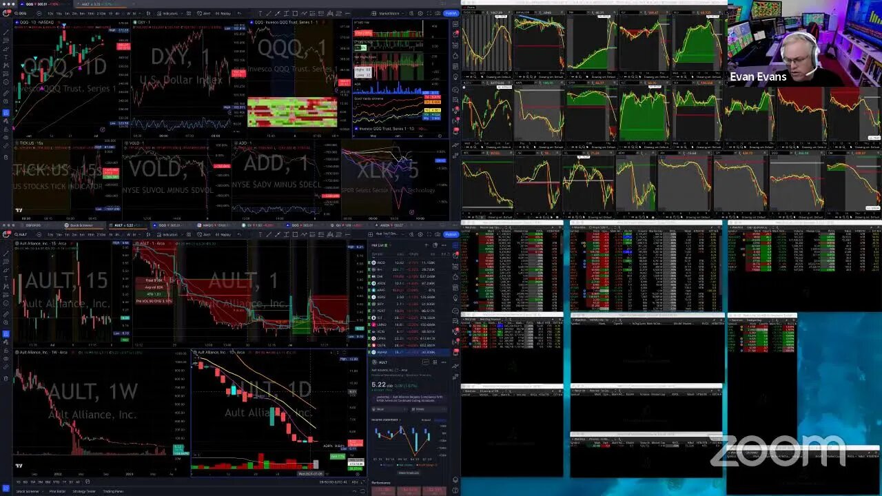 LIVE: Trading Stocks