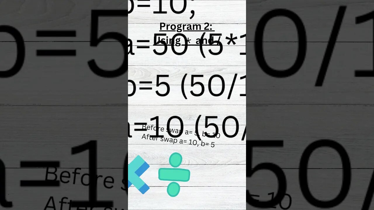 Program to swap two numbers without using third variable #programming #algorithm #tricks