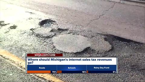 Should internet sales tax dollars go to roads or schools?