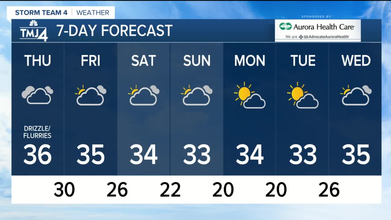 More freezing fog and drizzle possible Thursday morning